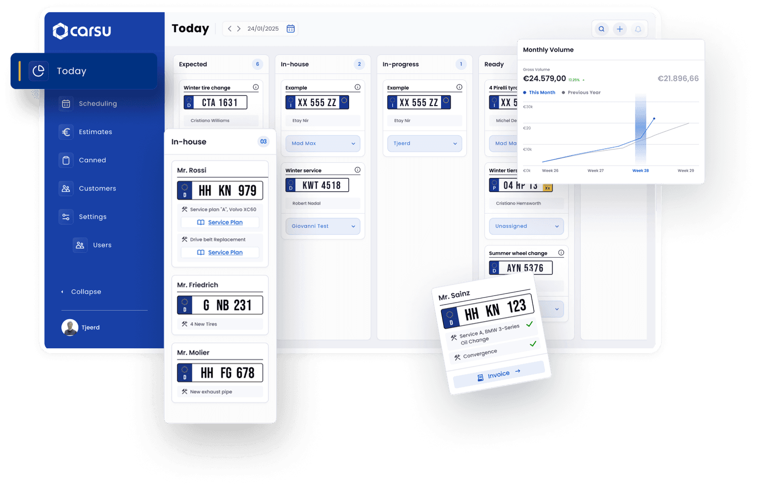 Carsu Garage management software, dashboard image
